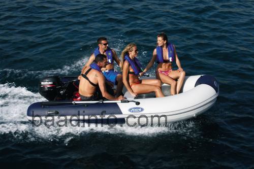 Zodiac Zoom 350 tekniske specifikationer og anmeldelser